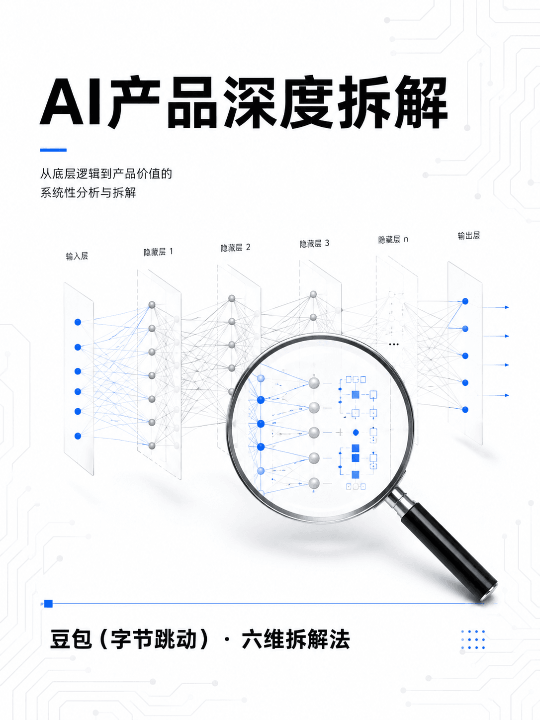 AI 产品深度拆解报告